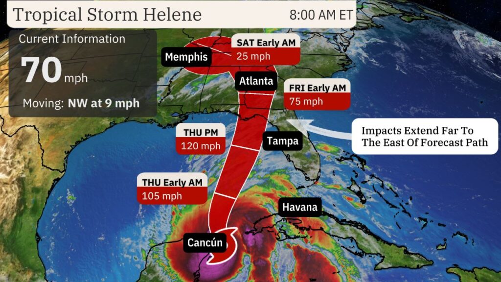 Tropical Storm Helene expected to become a major hurricane ahead of Florida landfall