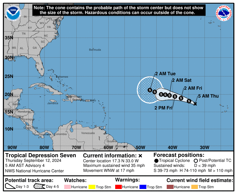 'Fish storm' Tropical Depression 7 could be a tropical storm today, NHC says