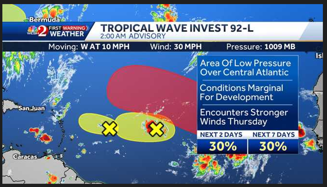 NHC monitoring Invest 92-L, Invest 93-L, more as they attempt to organize in Atlantic