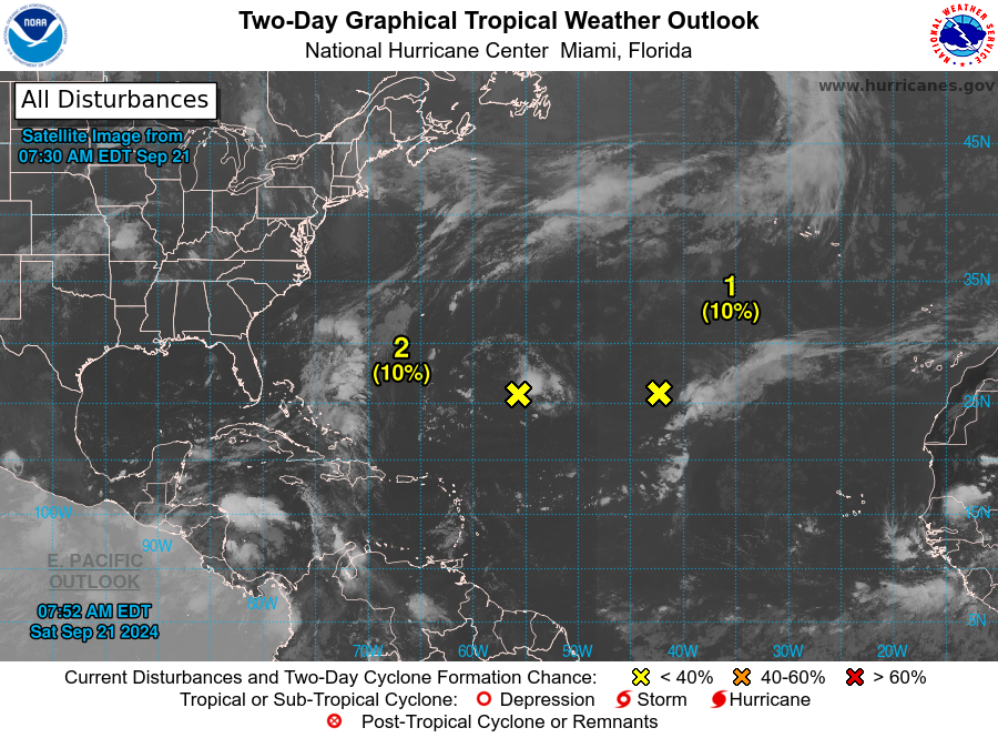 NHC monitoring 4 disturbances for signs of development