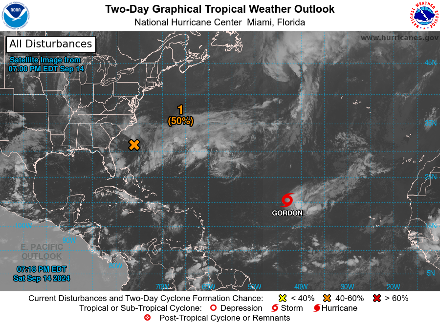 NHC continues to track Tropical Storm Gordon, 1 other system expected to develop