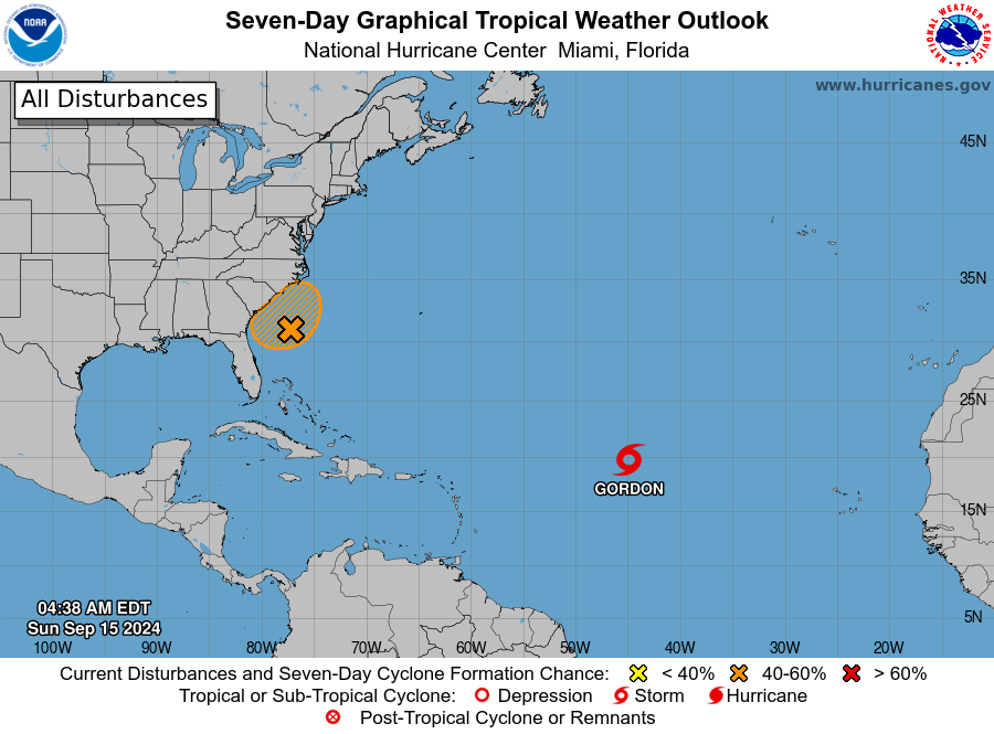 Tropical Storm Gordon to downgrade itself into a depression today