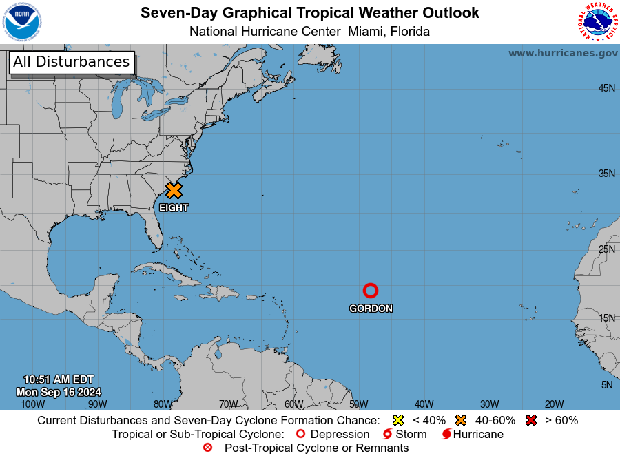 Tropical Storm Gordon weakens to a depression