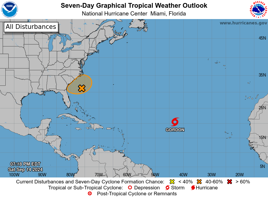 NHC continues to track Tropical Storm Gordon, 1 other system expected to develop