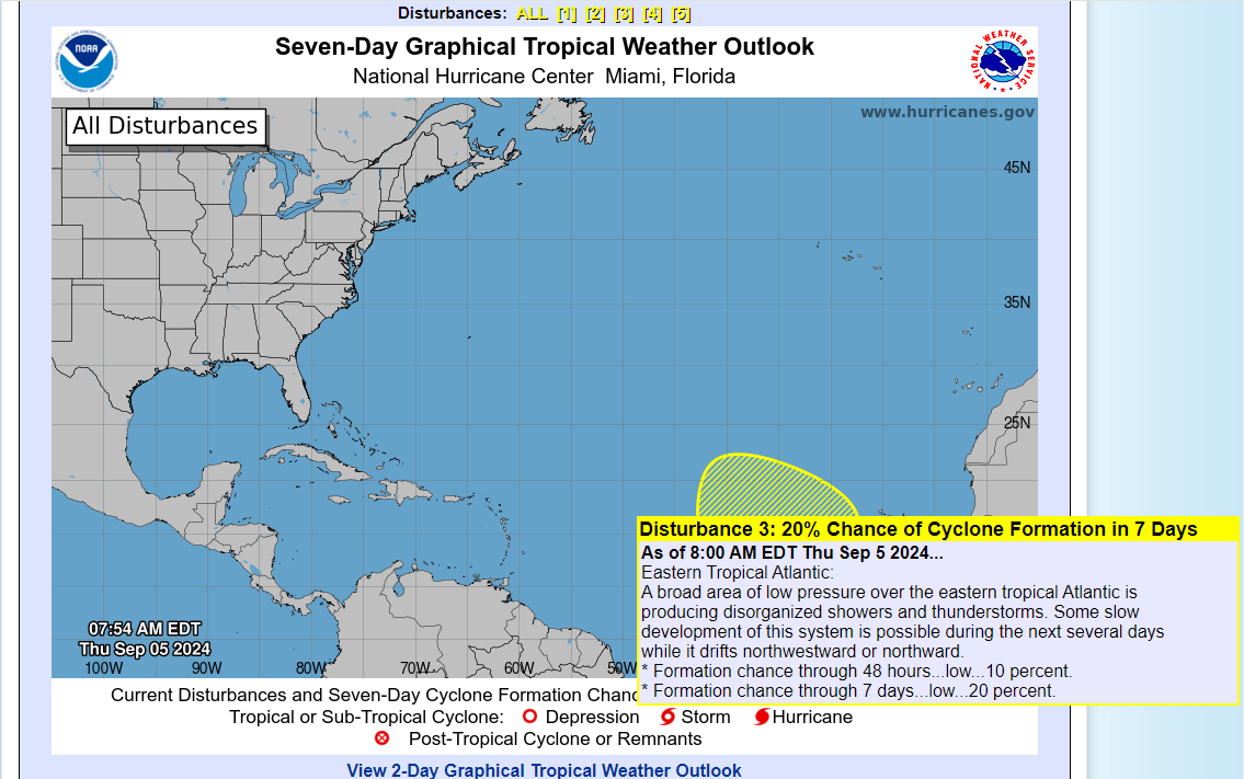 AND THEN THERE WERE 5! NHC monitoring 5 disturbances in Atlantic