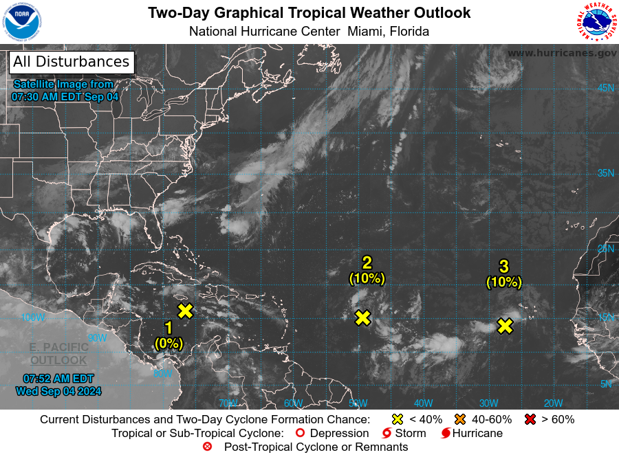 Dry air takes the starch out of disturbances