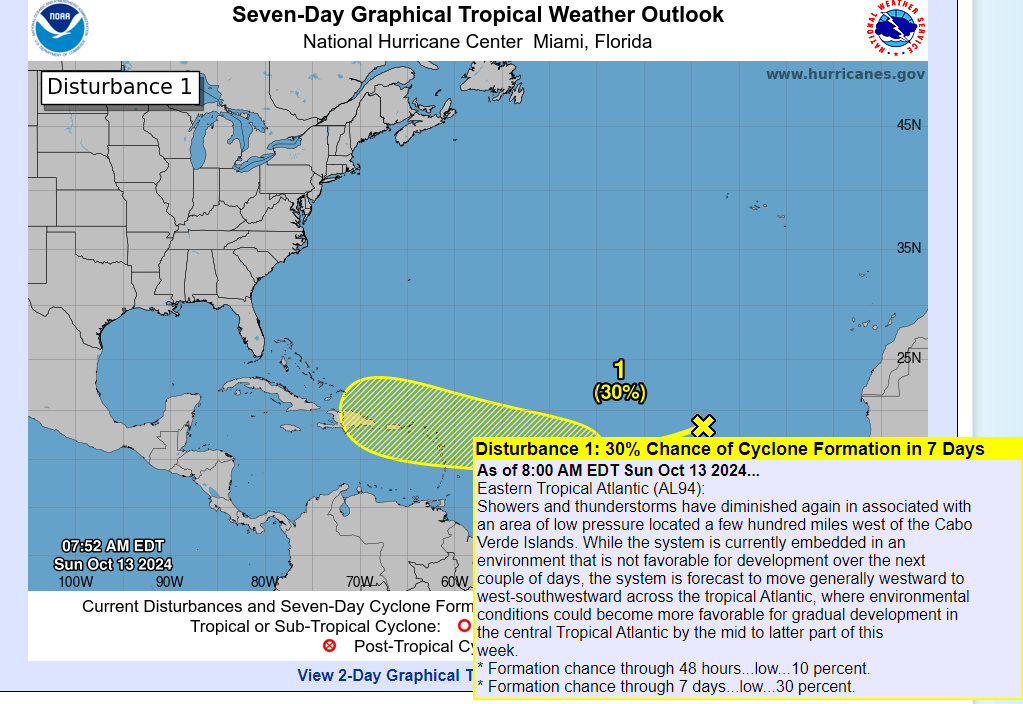 Invest 94L swirls in eastern Atlantic, begins west path towards