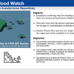 NWS issues Flood Watch for the U.S. Virgin Islands and Puerto Rico