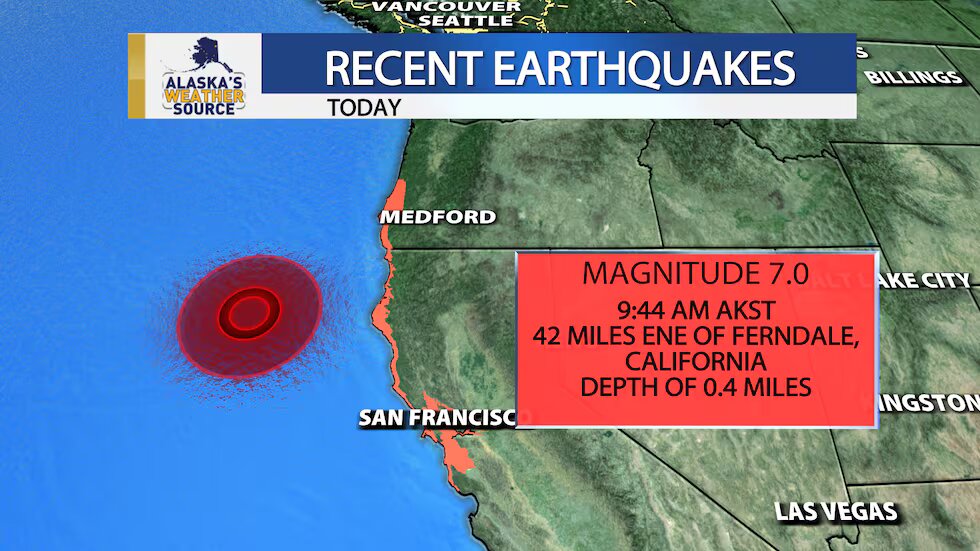 Tsunami warning issued in Northern California after 7.0-magnitude earthquake strikes
