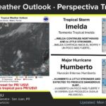 Variable clouds with a shower in spots, high 91
