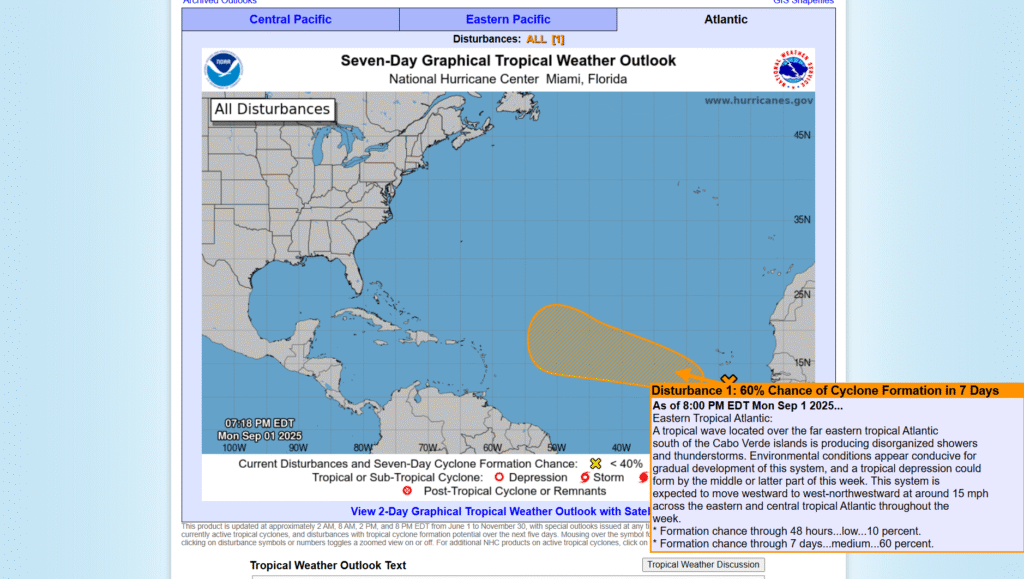 As an Atlantic system moves west, what are its tropical depression chances?