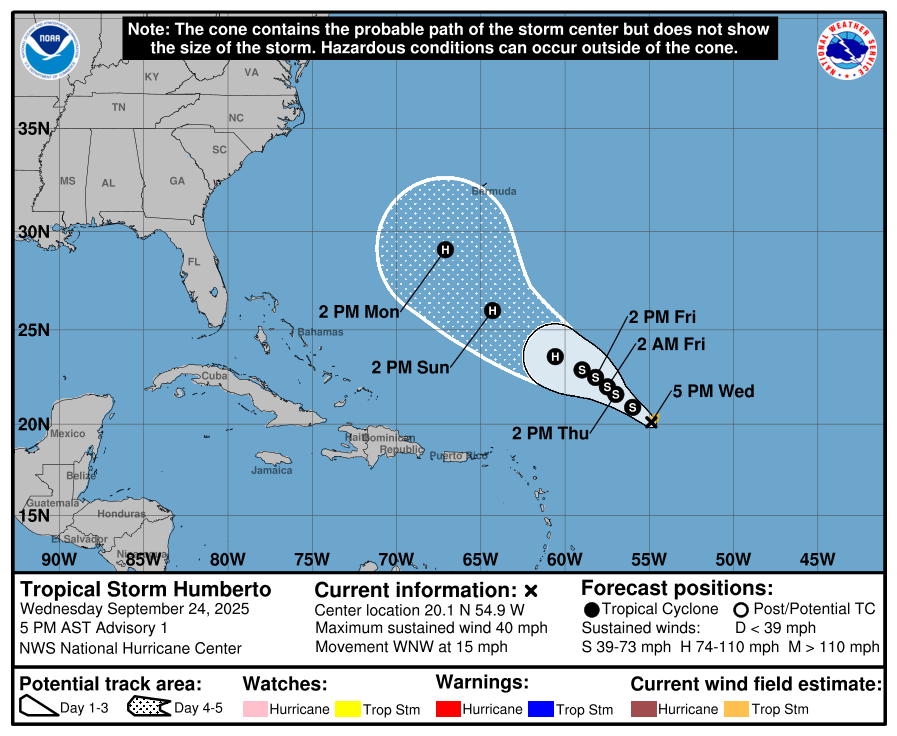From Hurricane Hell Week to twin tropical trouble? Tricky forecast for Humberto, 94L