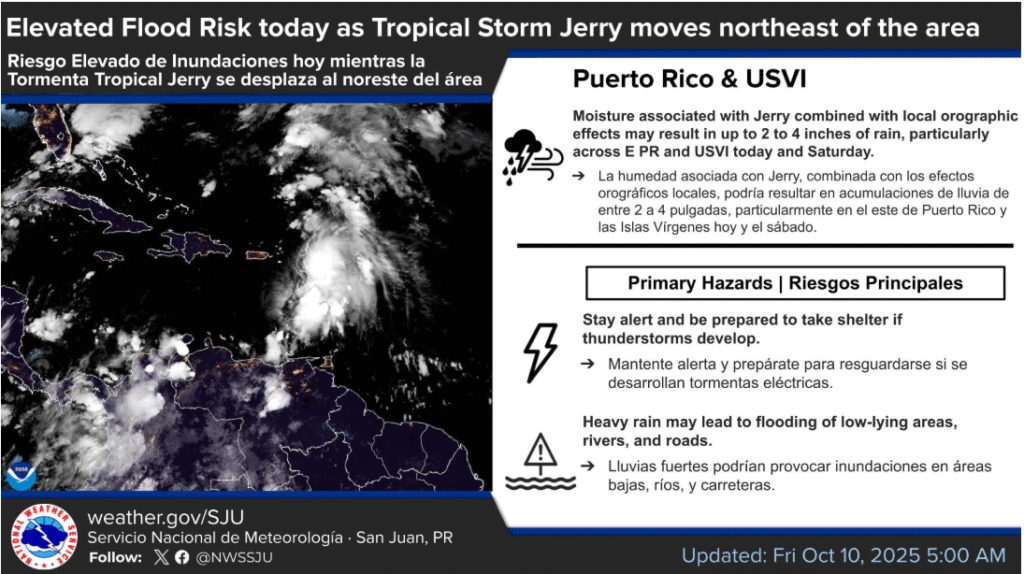 Plenty of clouds, some wind and rain from Hurricane Jerry this afternoon