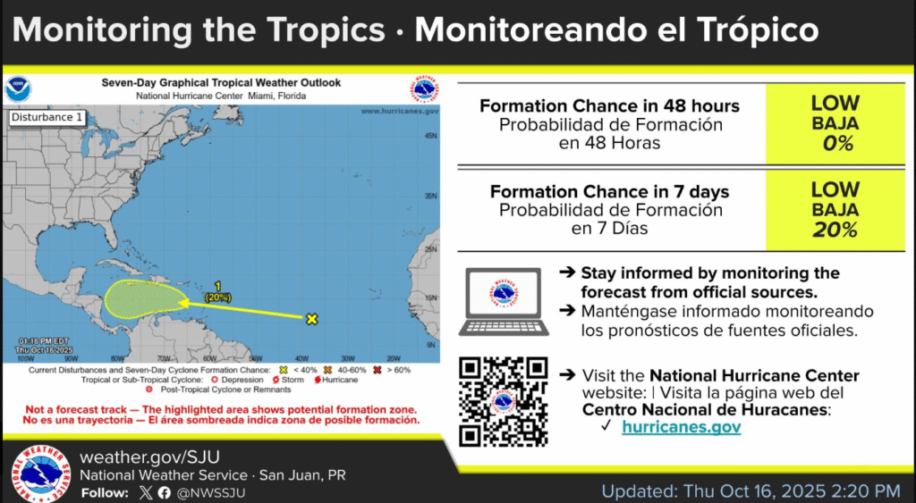 St. Croix: Periods of rain, high 90