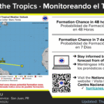 St. Croix: Periods of rain, high 90