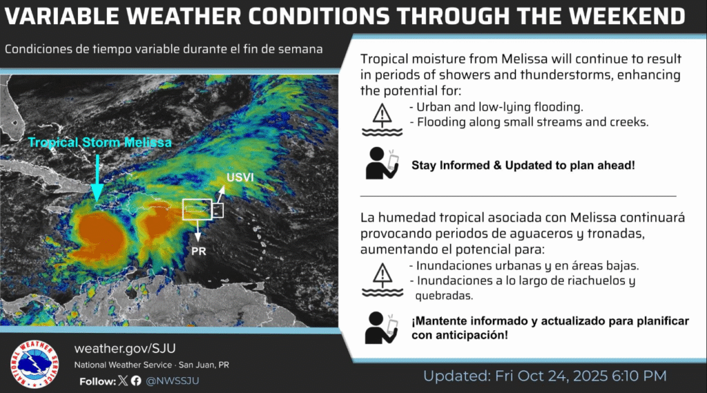 Tomorrow: cloudy with a couple of showers, high 88
