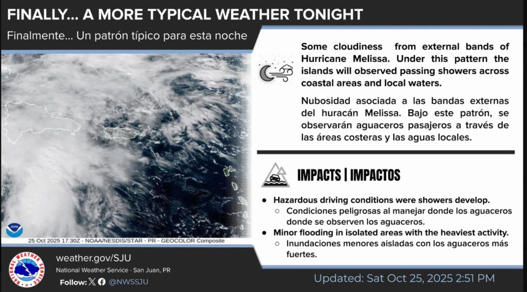 St. Croix: Variable cloudiness with a few showers, mainly early in the day