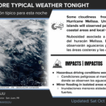 St. Croix: Variable cloudiness with a few showers, mainly early in the day