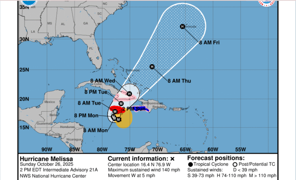 Category 4 Hurricane Melissa slowly moves towards Jamaica, Cuba and the Bahamas