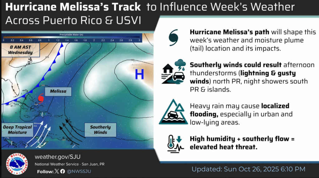 Distant but dominant — Melissa fuels local showers and thunderstorms