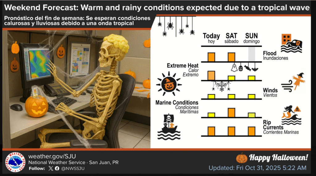 Happy Halloween! Your weekend forecast isn’t that frightful …