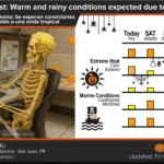 Happy Halloween! Your weekend forecast isn’t that frightful …