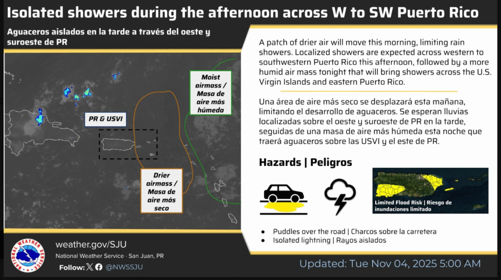 Patch of drier air moves in, limiting rain showers