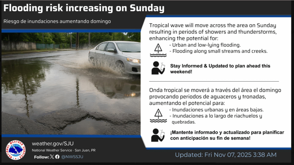 Breezy with episodes of sunshine, a brief shower or two this morning, high 89