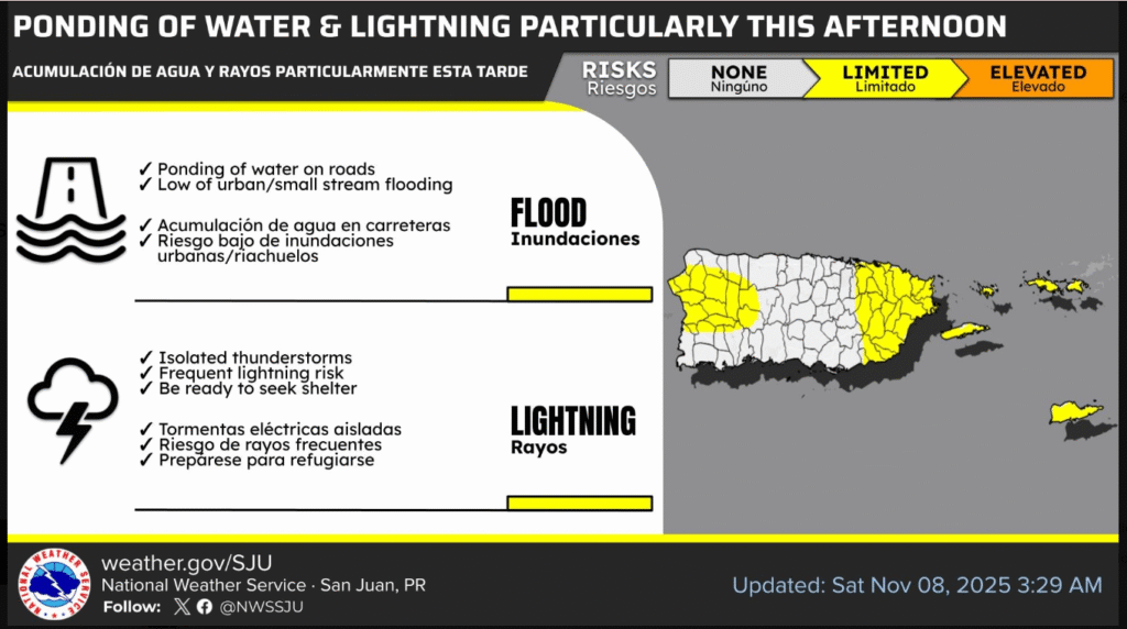 Partly sunny, breezy with a couple of showers, mainly later, high 90