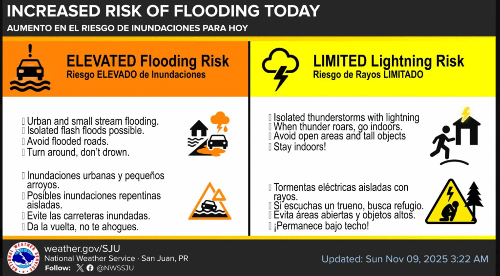Breezy with times of sun and clouds and a couple morning showers, high 90