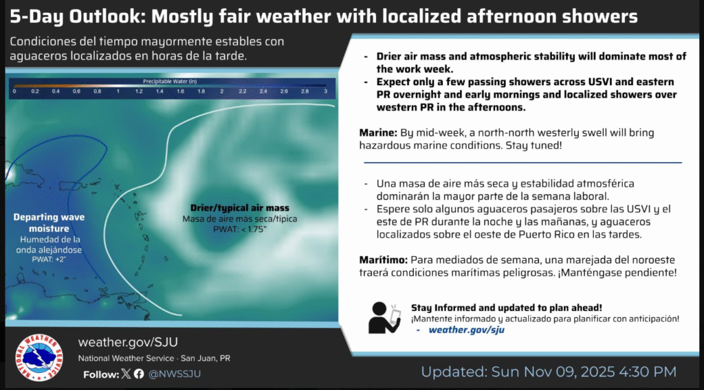 Partly sunny, breezy with a couple of afternoon showers, high 90