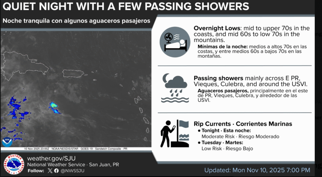 Partly sunny, breezy with a couple of afternoon showers, high 90