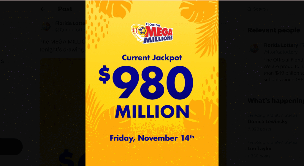 Mega Millions: Winning numbers for massive $980 million jackpot