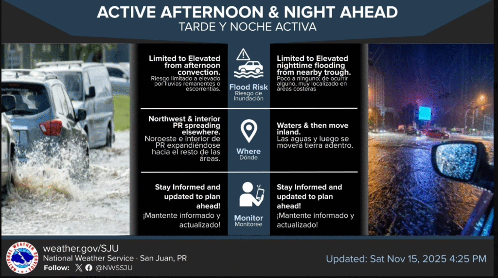 Partly sunny with a shower in spots this afternoon, high 88