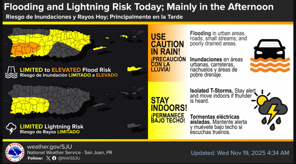 Mostly cloudy with widely separated thunderstorms, high 86