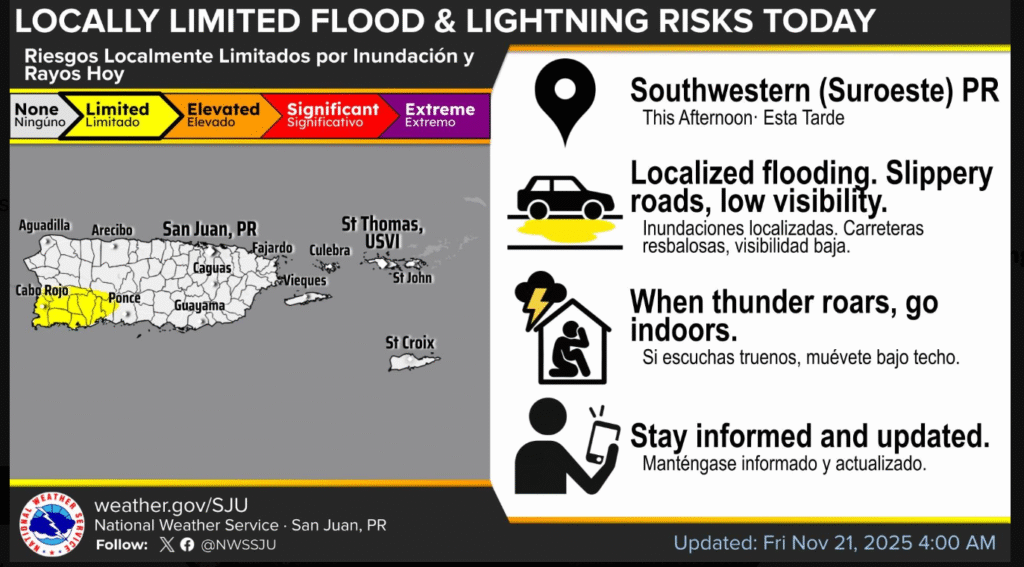 Sunshine and a few clouds, high 89