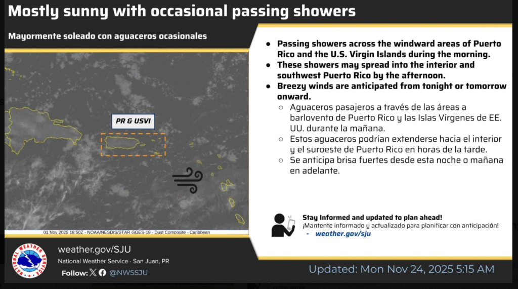 Times of sun and clouds with a passing shower or two, high 87