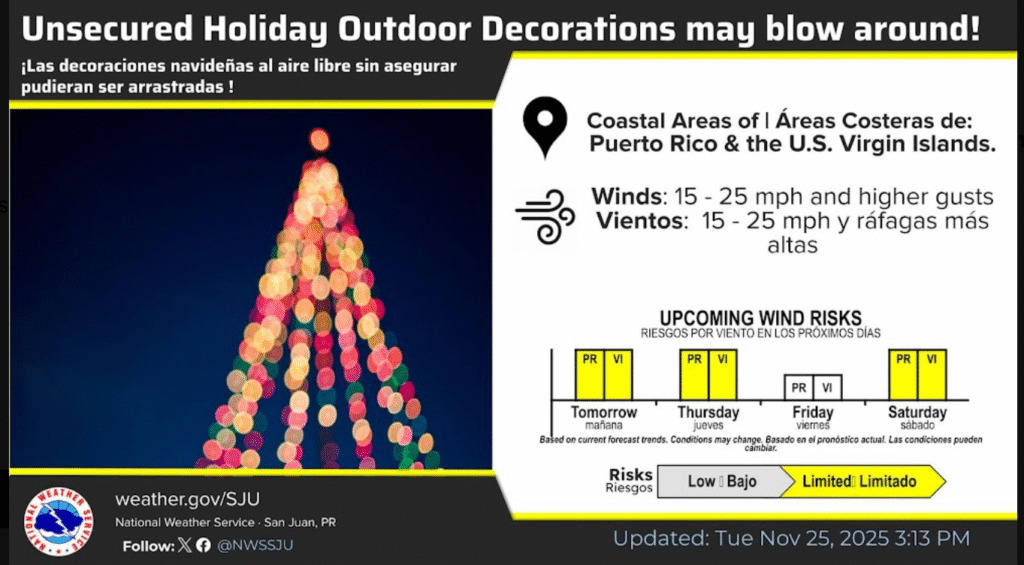 Breezy with times of sun and clouds, high 87