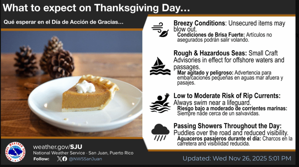 Mostly sunny and breezy, high 88