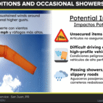 Mostly sunny and breezy, high 88