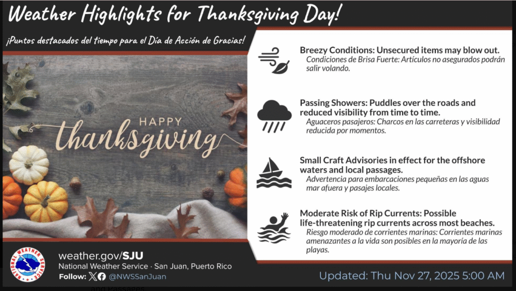 Partly sunny, windy, with a passing shower or two, high 88