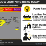 Breezy with times of sun and clouds, a passing shower or two, high 86