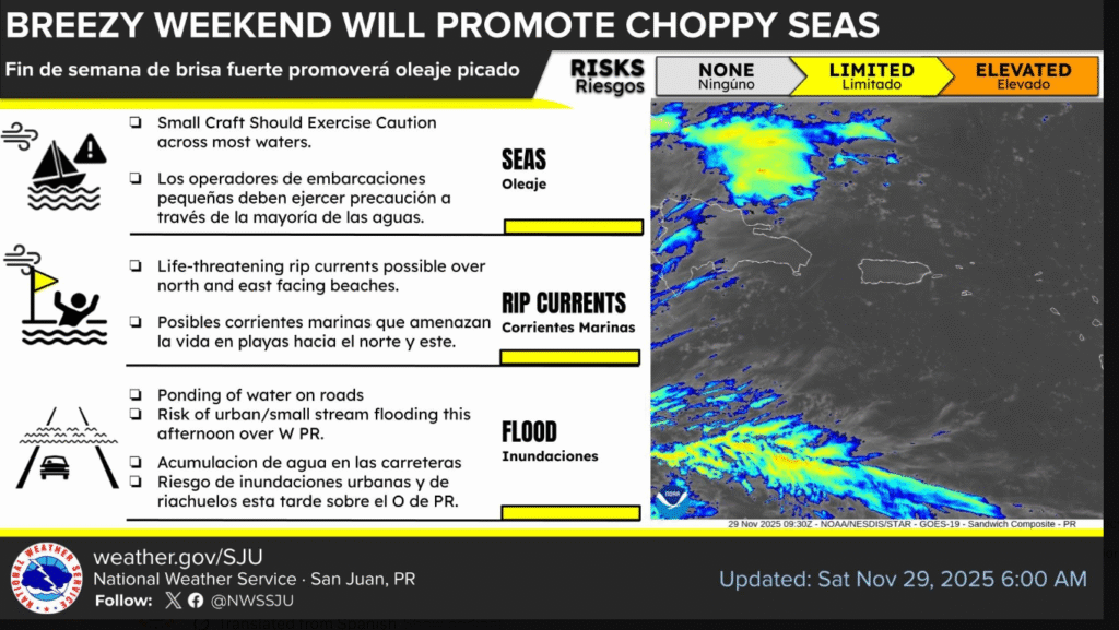 Partly sunny, breezy with a couple of showers, high 87