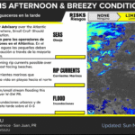 Breezy with clouds breaking for some sun and a couple brief showers late a.m.