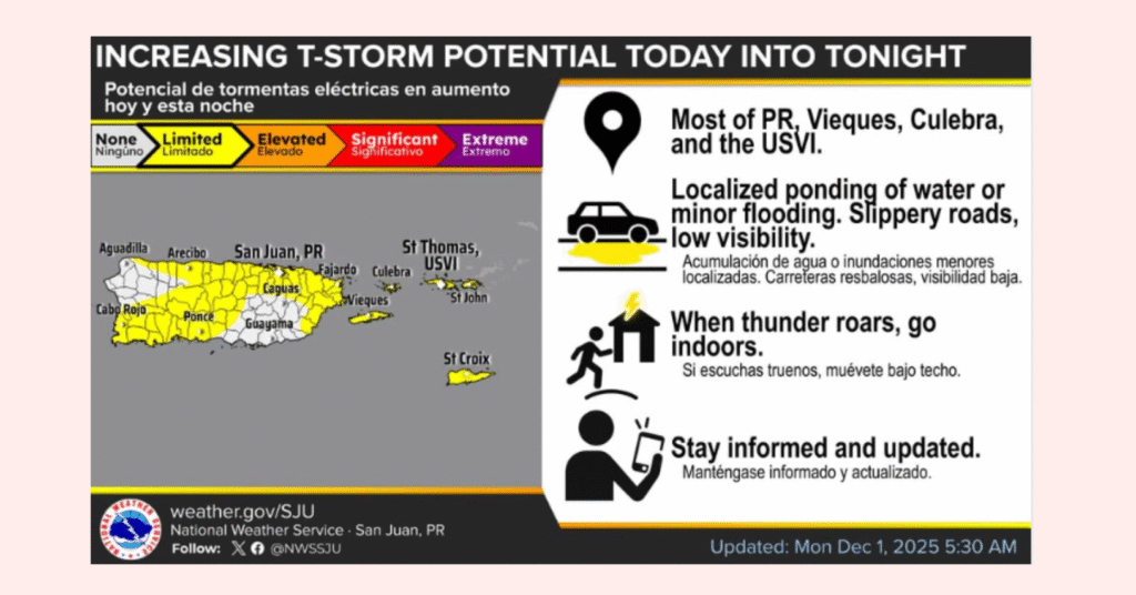 Partly sunny with a shower in our area this afternoon, high 88
