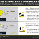 Intervals of clouds and sun with a passing shower or two, high 87