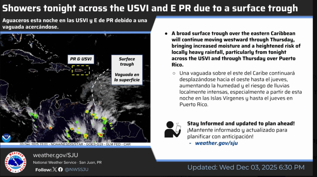 Partly cloudy with a stray evening shower, low 76