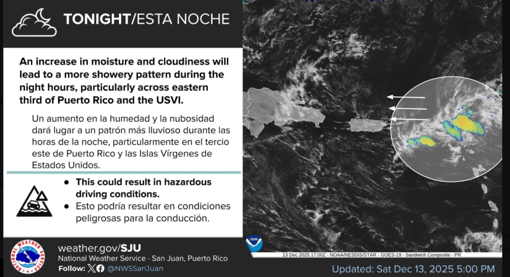 Windy with intervals of clouds and sunshine and a passing shower or two