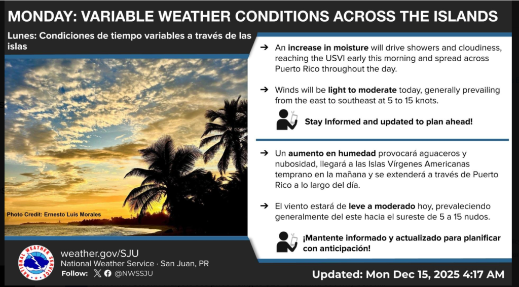 Clouds breaking for some sun, occasional rain this morning, high 86