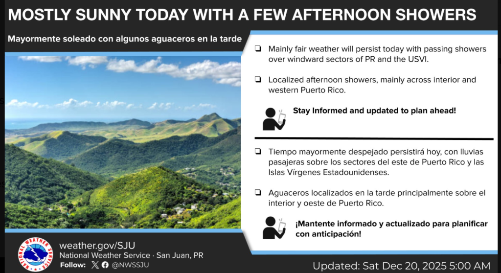 Mostly sunny, breezy, high 86